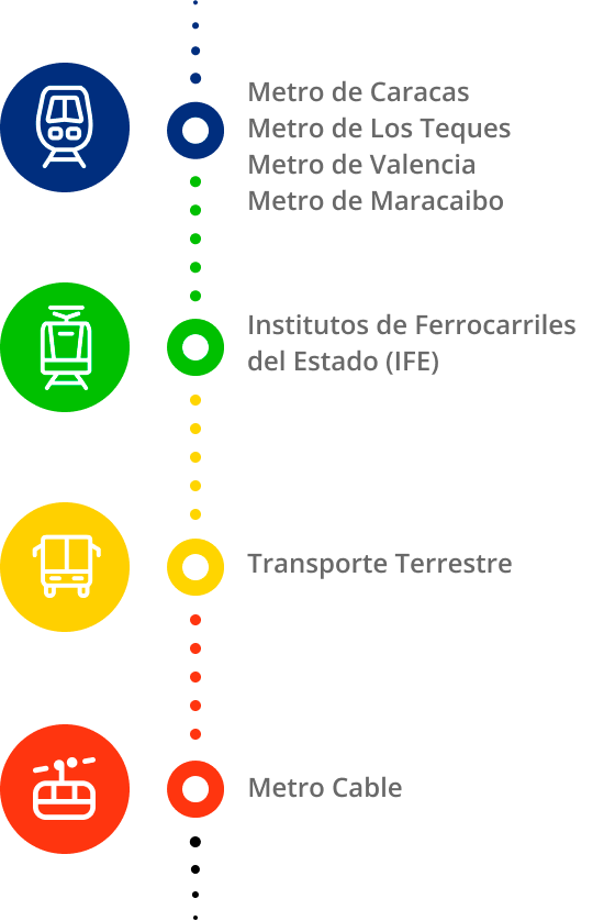 sistemas_movil2